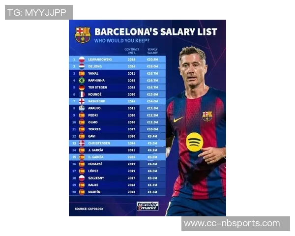 西汉姆联有意引进巴萨17岁新星德罗冬窗或将报价